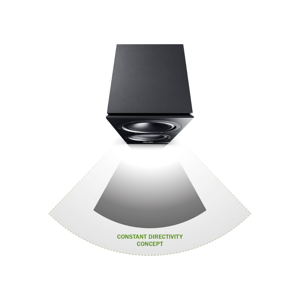 Teufel Paar Regal-Lautsprecher T 500S FR 16 Schwarz - ReturnBuy 