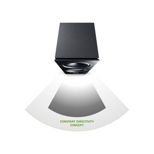 Teufel Paar Regal-Lautsprecher T 500S FR 16 Schwarz - ReturnBuy 